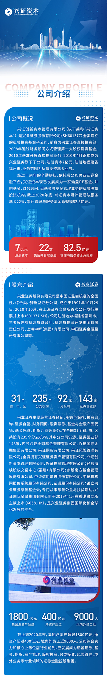 微信平台运营 上海微信运营