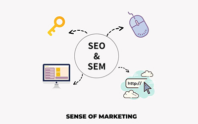 SEO信息增量